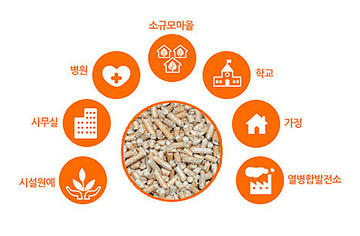 글라스 폴딩도어